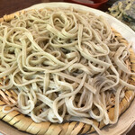 軽井沢そばひょうろく - 