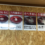 軽井沢そばひょうろく - 