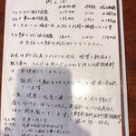 とんかつ めぐろ - 