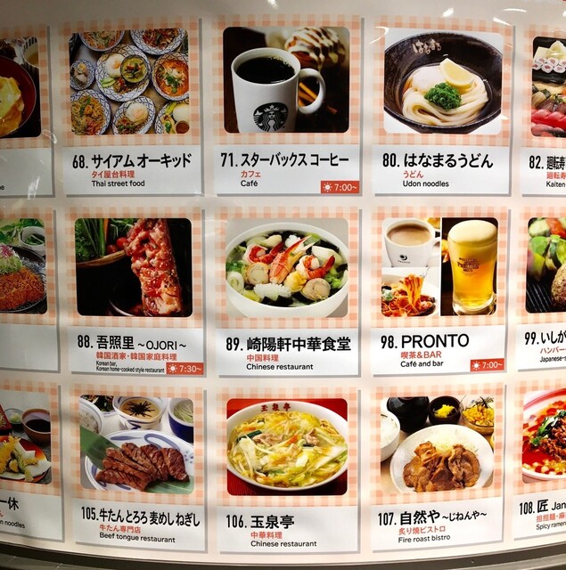 焼売は やはり崎陽軒でしょ By こんとんじょのいこ 崎陽軒 中華食堂 キヨウケン チュウカショクドウ 横浜 中華料理 食べログ