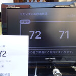 小川菊 - 到着後、わずか先客２組のみ！