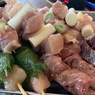 和歌山市で人気の焼き鳥 ランキングtop 食べログ 和歌山市で人気の焼き鳥 ランキングtop 食べログ