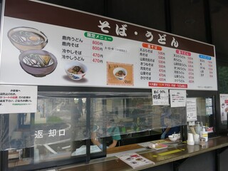 千頭駅売店 - 