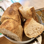 ア フェネステッラ - パン