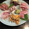 大衆料理　川治