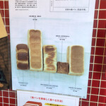 ブーランジェリー セイジアサクラ - 