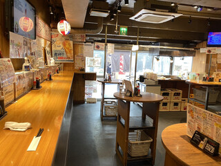 上野駅周辺でおすすめ居酒屋 安くて美味しいお店選 食べログまとめ 上野駅周辺でおすすめ居酒屋 安くて美味しいお店選 食べログまとめ