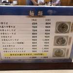 Shikishima - 中華そば650円に＋150円追加で定食に！