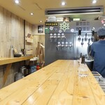 Hathor - カウンター