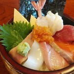 鮨処大漁 - 2020/8 のっけ