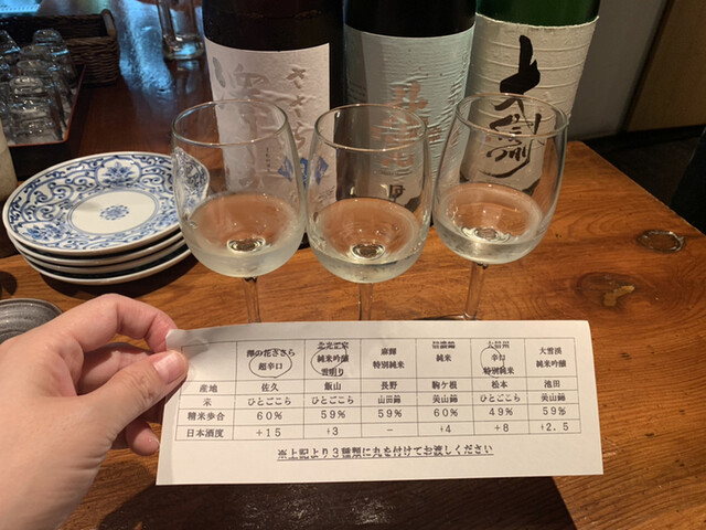 By Asuka1225 長野といえば バニクマン Banikuman 長野 長野電鉄 居酒屋 食べログ By Asuka1225 長野といえば バニクマン Banikuman 長野 長野電鉄 居酒屋 食べログ