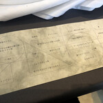 プレゼンテ スギ - 