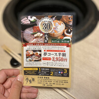 焼ふぐ夢鉄砲 中目黒店 - 