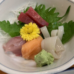 魚国寿司 - 