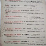 oitoma - Today's beer tap