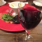 パルフィオーレ - アンチパストは赤ワインが合うネ！