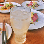 ビストロ コパン - 2020.8.22 角ハイボールおかわり