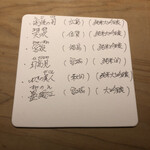 鮨 一二郎 - メニュー