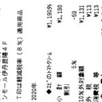 ピアサピド - 15.ポイント５倍デーだっ
