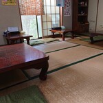 三忠 - 別の角度から！