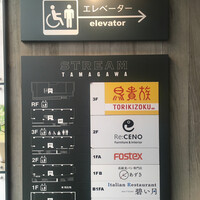 焼肉 じゅん - 看板