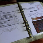 パペルブルグ - 