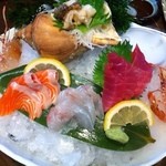 たか久総本店 - 