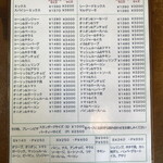 ファッティーズ - 