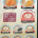 くるまやラーメン - メニュー