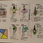 推薦冷酒