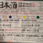 マッシュアップ - 