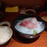 銀平 北新地店 - 