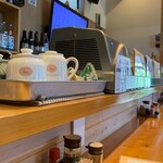 ごはん屋 和 - 