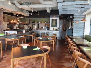 上野で女子会しよう 美味しくておしゃれなおすすめ店7選 食べログまとめ