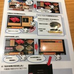 Daiki Suisan Kaitenzushi - (その他)注文タッチパネルご利用手順