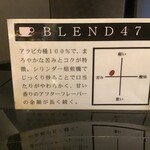 四日市温泉 おふろcafe 湯守座 - BLEND47(2020.8.16)