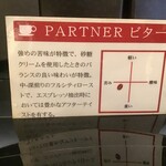 四日市温泉 おふろcafe 湯守座 - PARTNERビター(2020.8.16)