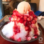 望月竹次郎商店 - 