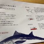 Maguro No Shimahara - 