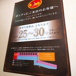 欧風カレー ボンディ 神保町本店 - 