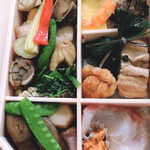 はらまさ - 一段目