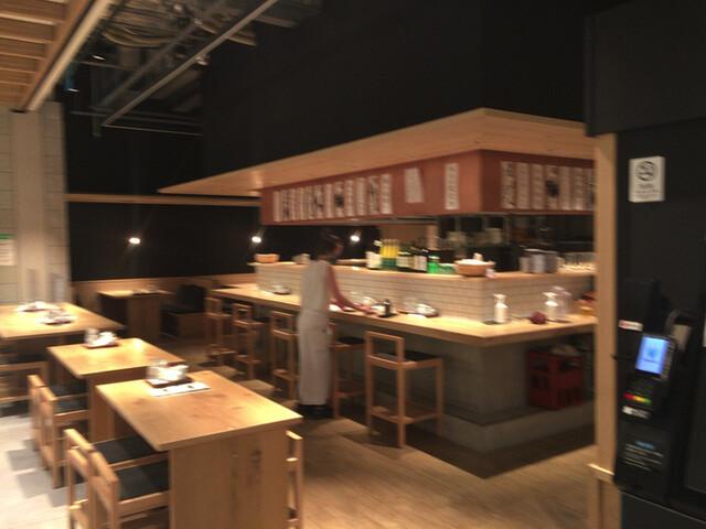 福島屋食堂 虎ノ門ヒルズ 定食 食堂 食べログ 福島屋食堂 虎ノ門ヒルズ 定食 食堂 食べログ