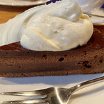 ぱいつぼおる - 