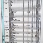 完全予約制 日本茶コース お茶処 いっぷく - 