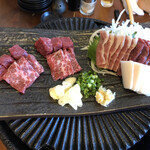 けとばし屋 チャンピオン 八尾店 近鉄八尾 馬肉料理 食べログ けとばし屋 チャンピオン 八尾店 近鉄八尾 馬肉料理 食べログ