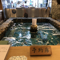 河太郎 中洲本店 - 
