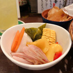 ロコズアイナ - 