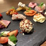 イタリアン ポルタ フォルトゥーナ - Itarian Plate（2,000円）