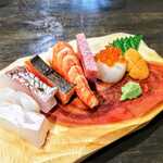 サケバー アクタ - 