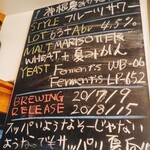 グロウブリューハウス - 